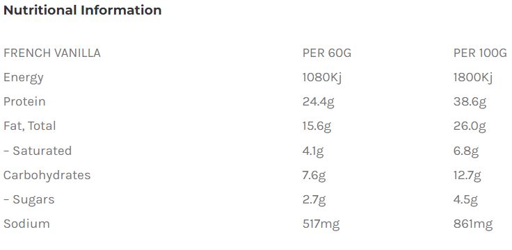 Protein Pancake Mix By True Protein np